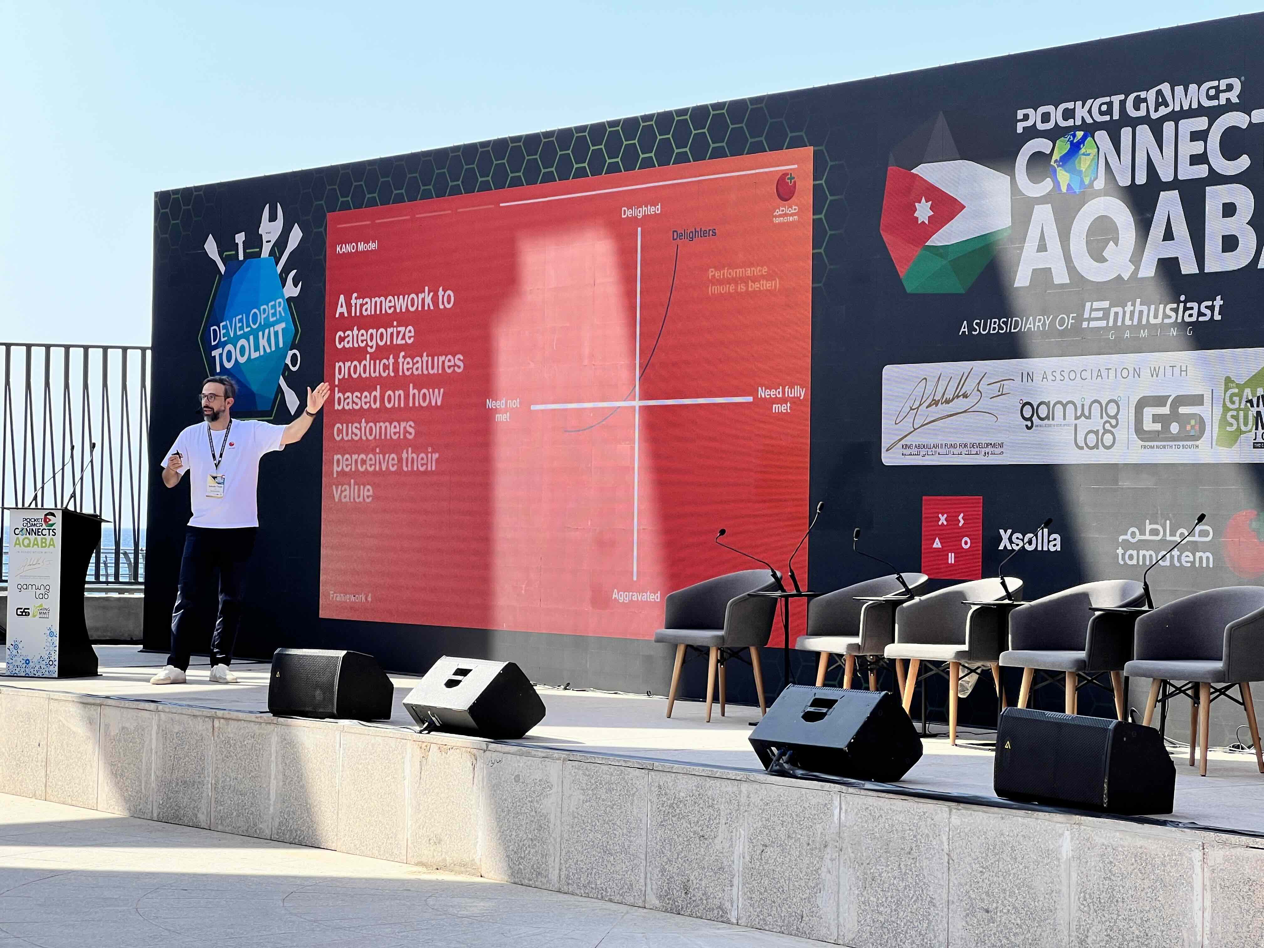 Sohaib presenting product frameworks at PG Connects Aqaba